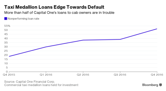 taxi-medallion-nyc-768x422